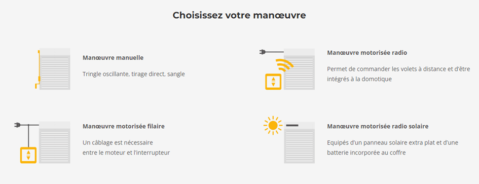 Volets et occultants sur mesure près de Genlis
